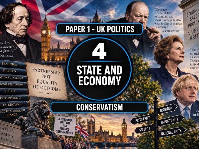 4 Core Ideologies - Conservatism - State and Economy