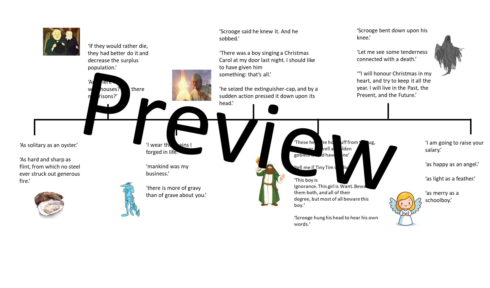 A Christmas Carol One Sheet Revision Of Plot Through Quotations A Christmas Carol One Sheet Revision Of Plot Through Quotations