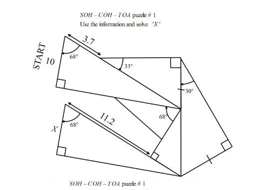SOH-COH-TOA puzzle 1