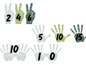 Counting in multiples of 2, 5 and 10 - KS1