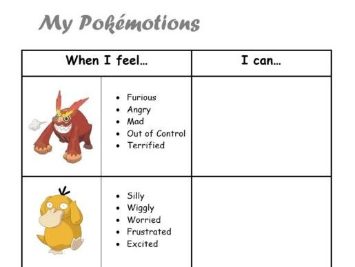 Zones of Regulation Pokemon theme