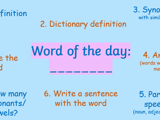 Word Of The Day Template Free