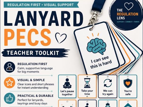 Lanyard PECS Cards for Teachers | SEN Visual Support Toolkit | Regulation & Co-Regulation Cards