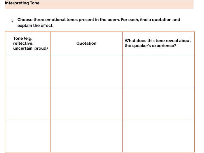 Kumukanda by Kayo Chingonyi-Analysis Worksheets