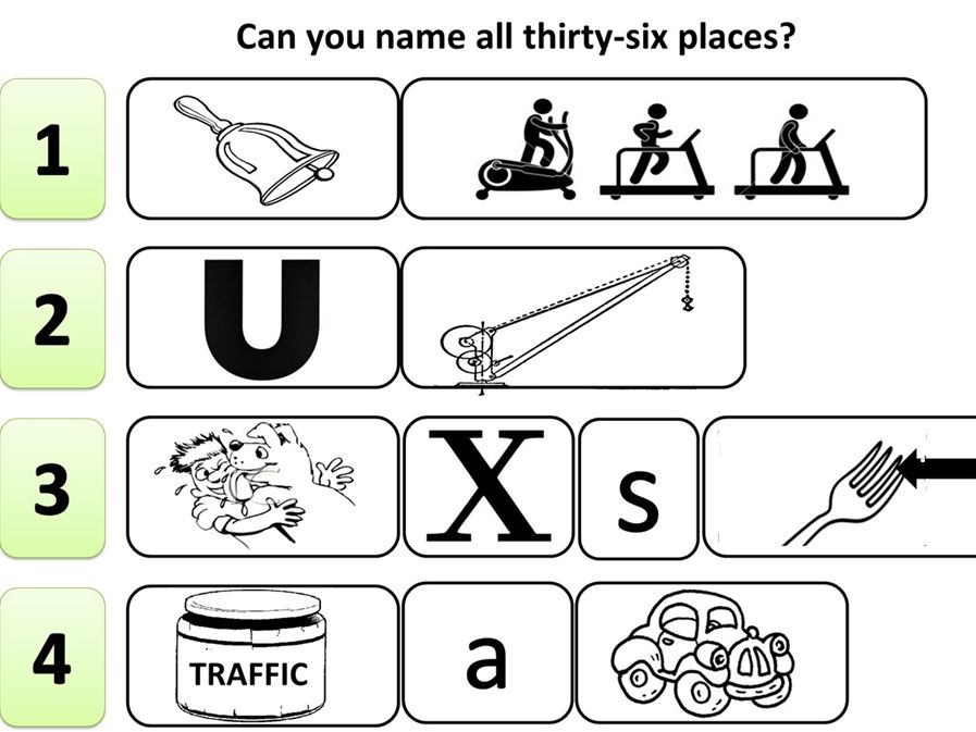 An unusual visual quiz on Places