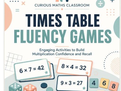 Times Tables Fluency Packs