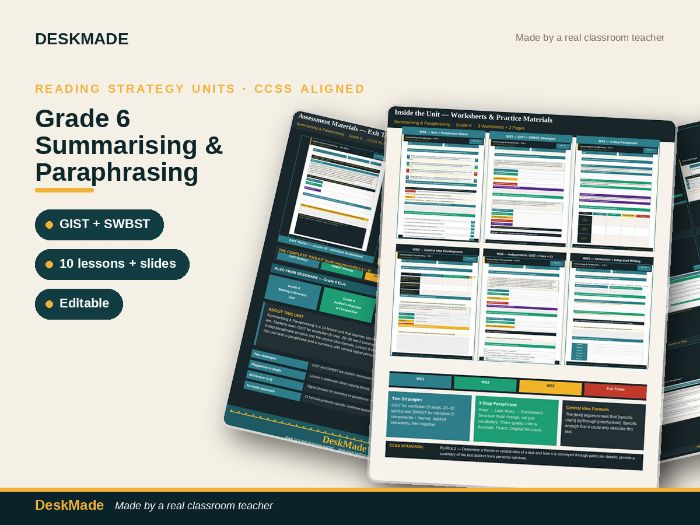 Grade 6 Summarising & Paraphrasing Reading Unit | 10 Lessons + GIST + SWBST