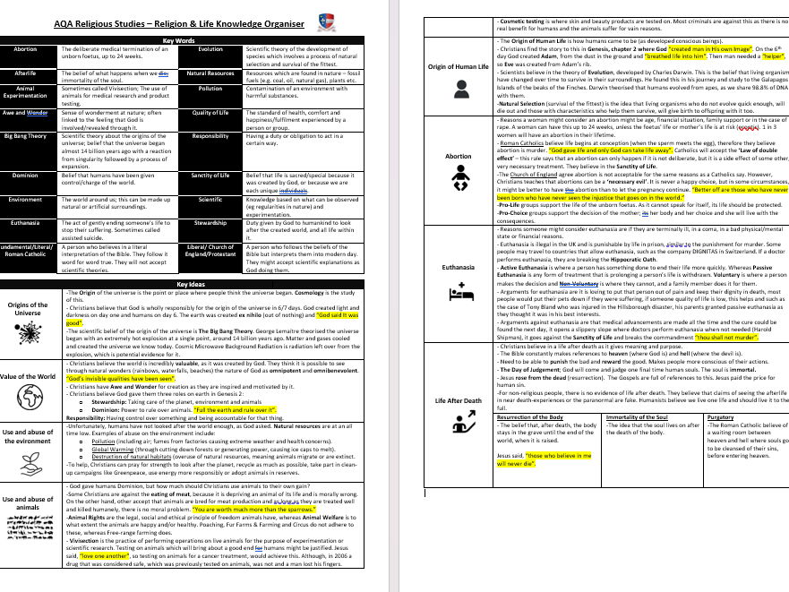 Religion and Life Knowledge Organiser Theme B AQA