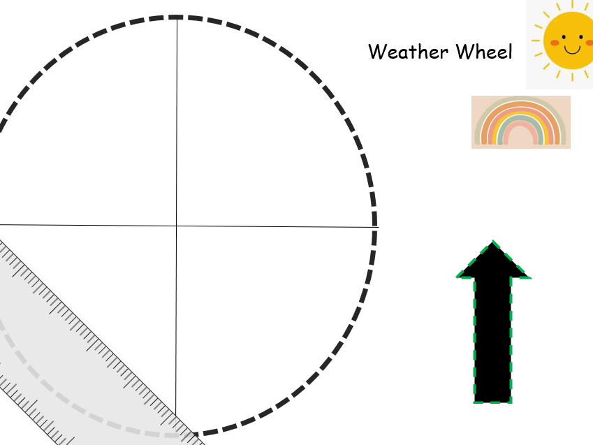 Weather Wheel Craft Activity | EYFS / KS1 Science Geography