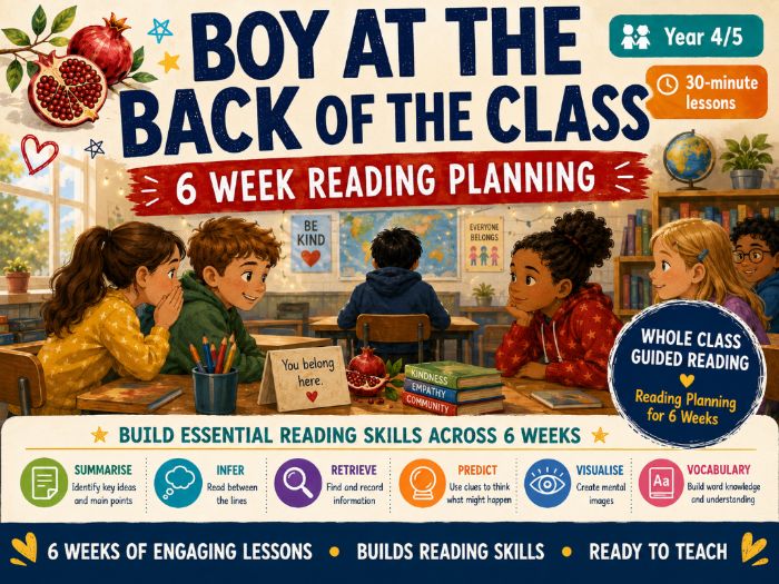 The Boy At The Back Of The Class - Reading Planning - KS2