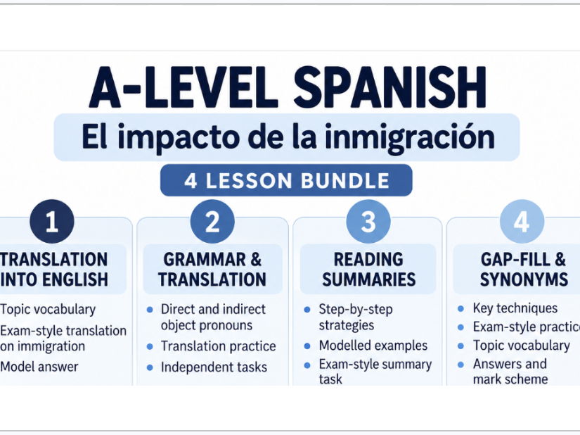 A Level Spanish AQA- 4 lessons on Paper 1 skills (La inmigración)