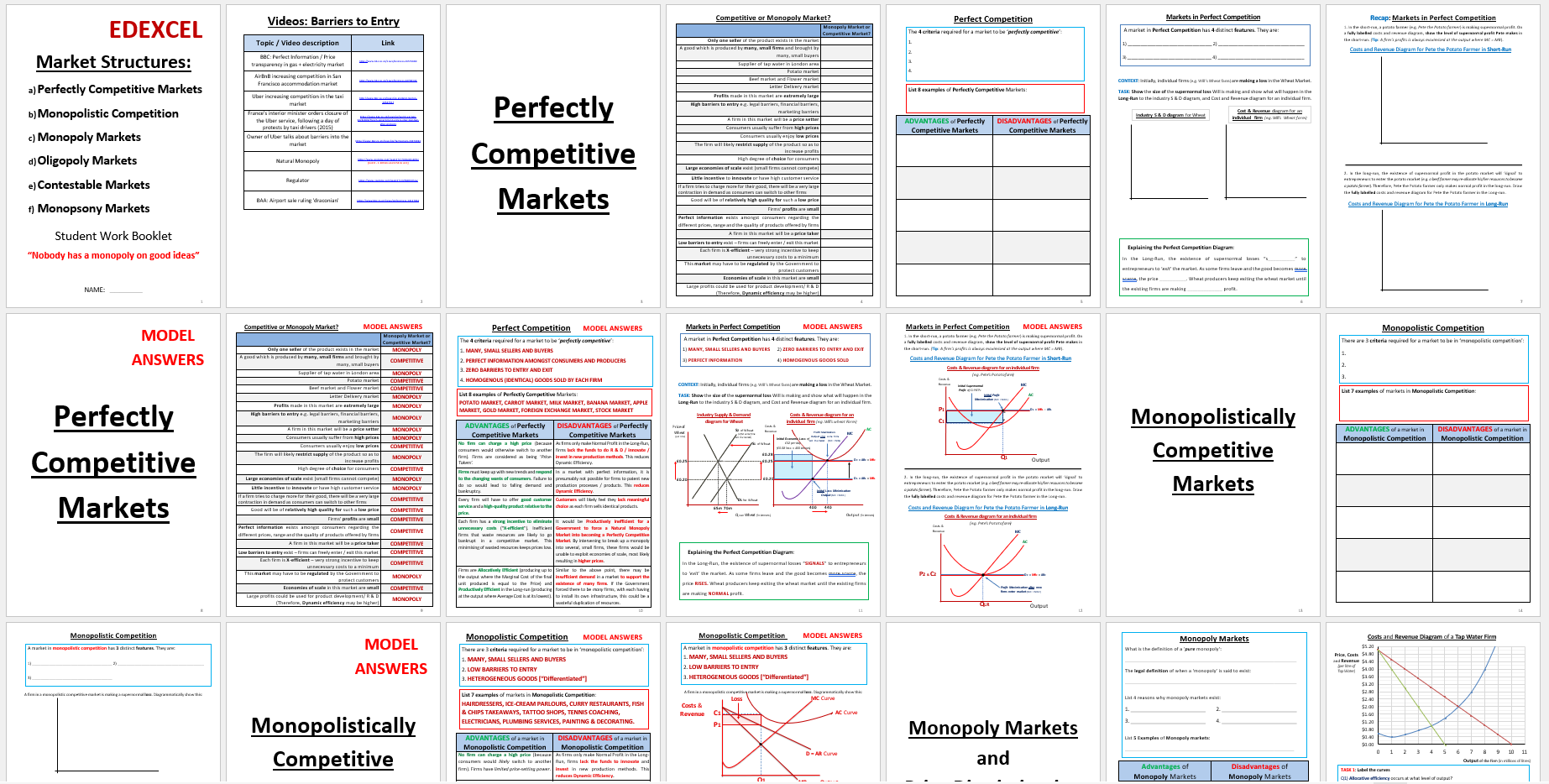 Market Structure - Perfect Competition, Monopolistic Competition, Monopoly, Oligopoly, Contestable Markets, Monopsony Market Student Booklets (for Edexcel A-Level)