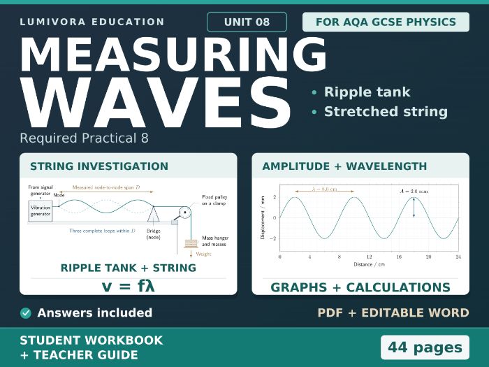 Measuring Waves Required Practical 8 | AQA GCSE Physics | Teaching ...