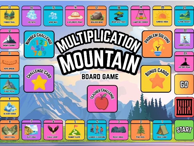 Multiplication Mountain Differentiated  Game