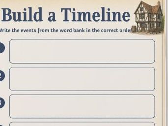 Great Fire of London – Timeline & Sequencing Activities | KS1 History | Year 1 & 2