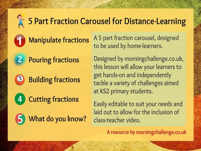 Fraction Activity Carousel for Distance-Learning