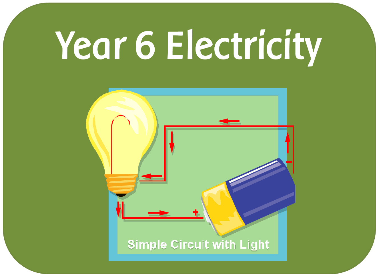 Year 6 Electricity science topic - powerpoint lessons, activities and display pack