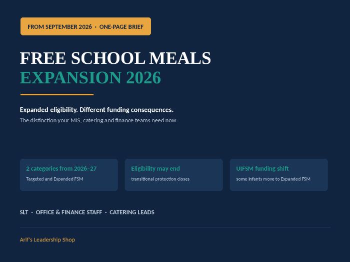 FREE Free School Meals Expansion 2026: What SLT and Finance Teams Need to Know (One-Page Brief)
