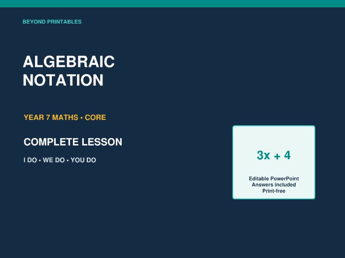 Algebraic Notation | Year 7 Core Maths | Print-Free PowerPoint Lesson with Answers