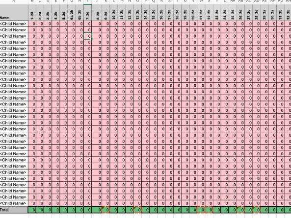 2024 KS2 Reading SATs - Gap Analysis Spreadsheet (Year 6)