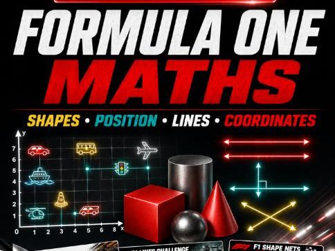 FREE Formula One Maths: Shape, Position, Lines and Coordinates