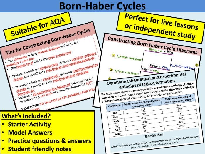 Born-Haber Cycles (AQA)