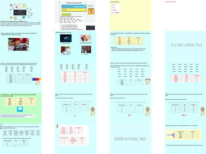 Data Representation & Sampling - GCSE Maths Foundation PowerPoint Lessons Resource Bundle