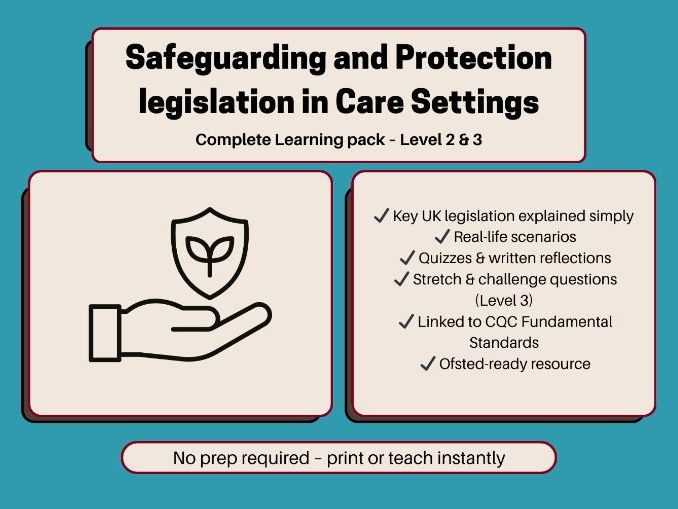 Safeguarding & Protection Legislation in Health and Social Care – Complete Learning Pack (Level 2 &