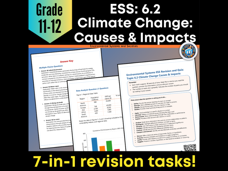 IB DP ESS 6.2 Climate Change: Quiz & Revision Worksheets - 2026