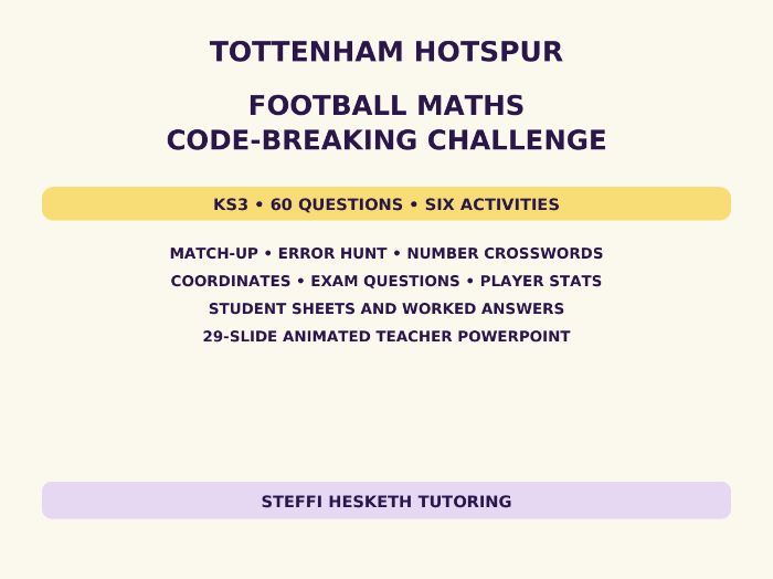 Tottenham Hotspur Football Maths Code-Breaking Challenge – KS3