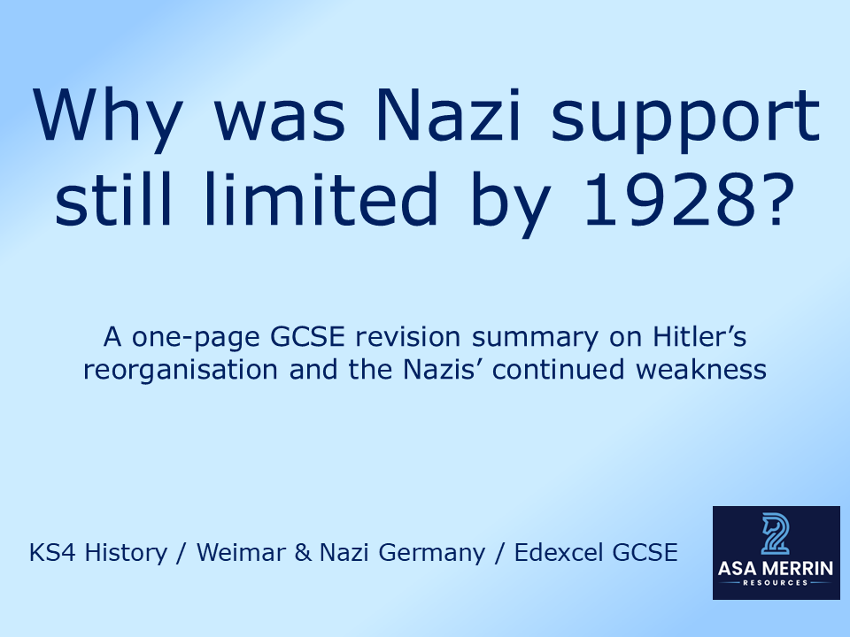 Hitler’s Reorganisation & Nazi Weakness by 1928 – GCSE Revision Summary Sheet