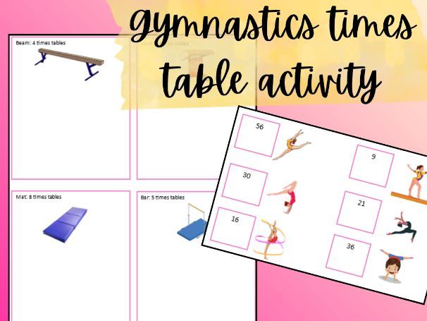 Gymnastics Times Table Sorting Activity (3, 4, 5 and 8 Times Table)