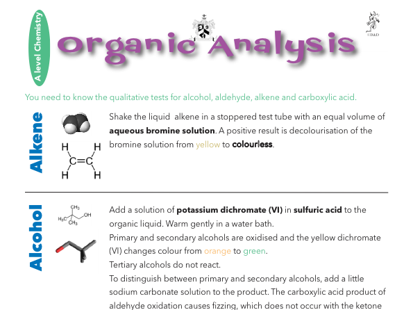 Revision poster on organic analysis