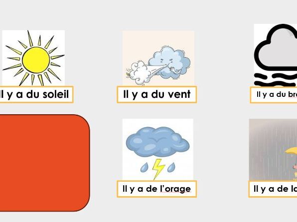 IB French Ab Initio PPT - Partage de la planete - Le climat - La vie selon la meteo