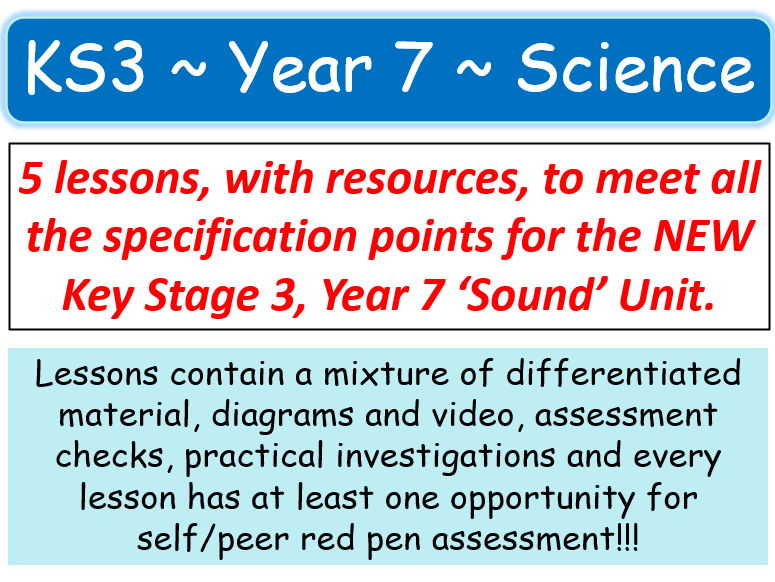 NEW KS3 ~ Year 7 ~ Sound