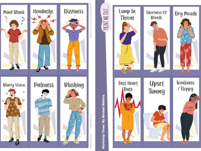 Physiological Symptom Cards & Activity