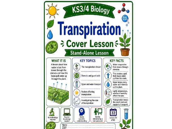 Transpiration cover lesson (L32)