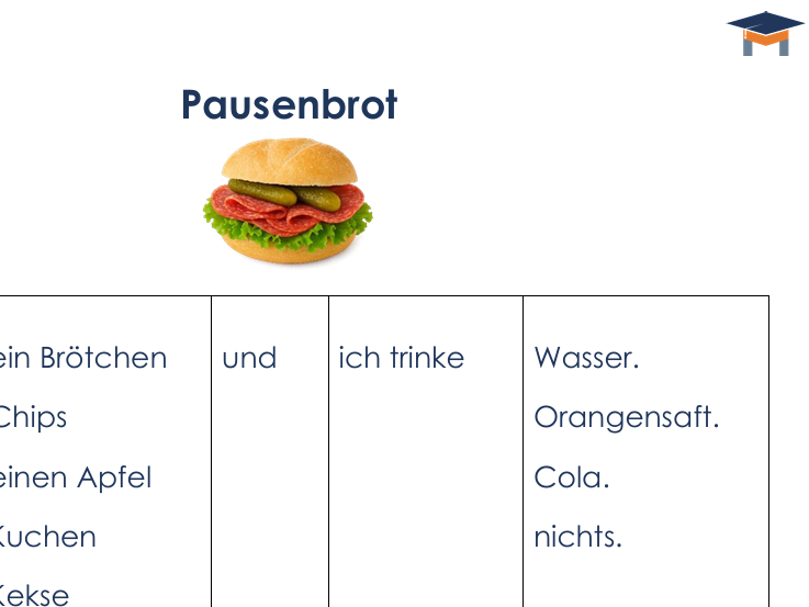 German - Simple snack writing helpsheet