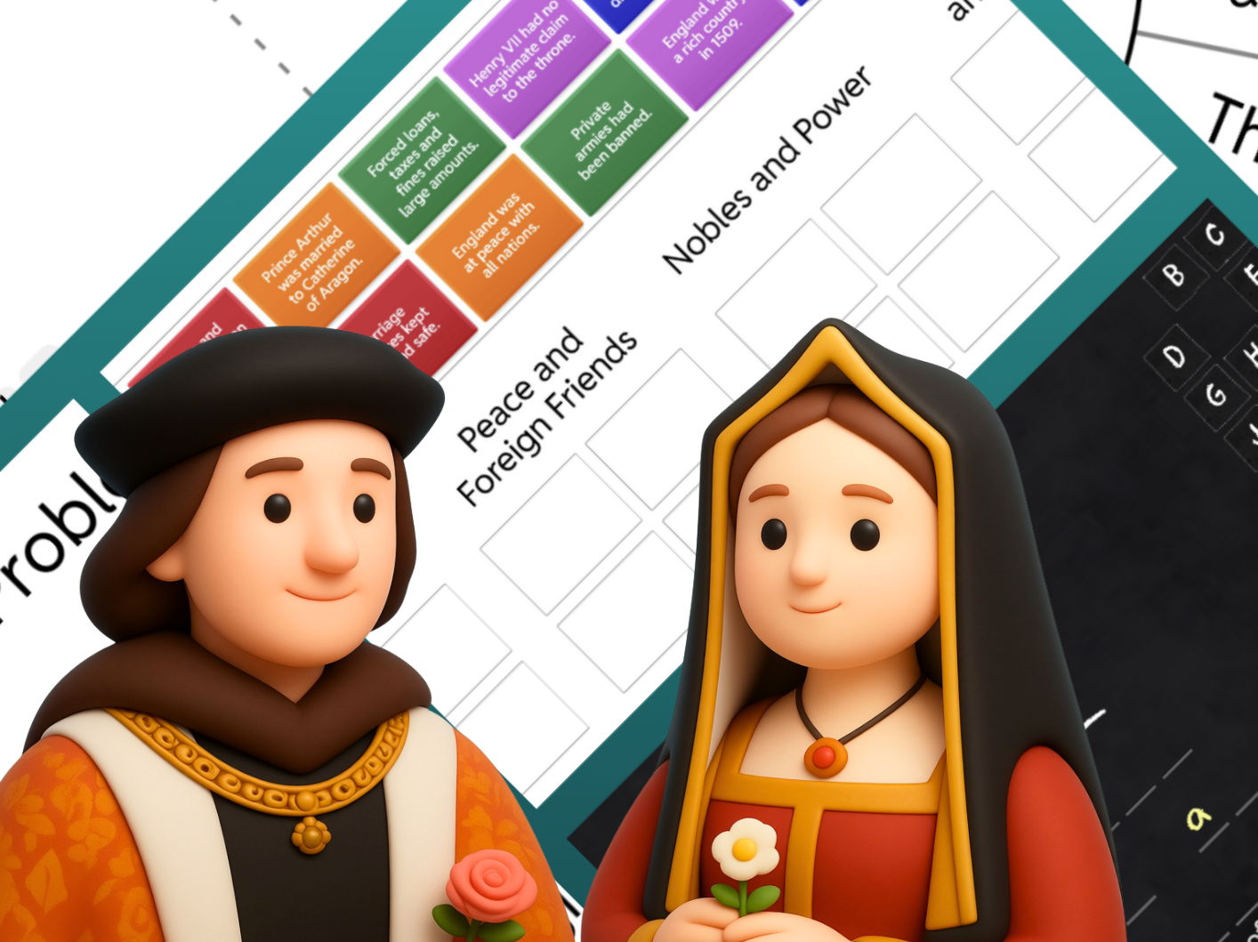 KS3/Common Entrance Making of the UK/GCSE Edexcel - Henry VII Lessons Bundle