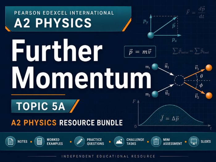 5A - Further Momentum Teacher Pack - Physics International A2/A Level Pearson Edexcel