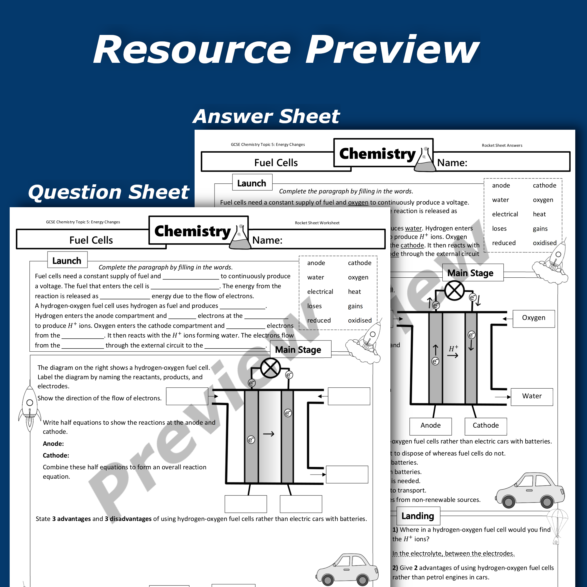 Fuel cell news picture