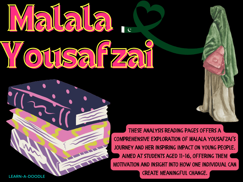 The Inspiring Journey of Malala Yousafzai: A Source of Hope for Young People!