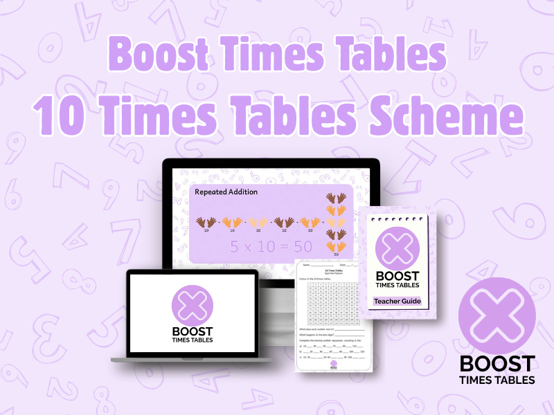 10 Times Table Scheme of Work (Nine ×10 Multiplication Lessons)