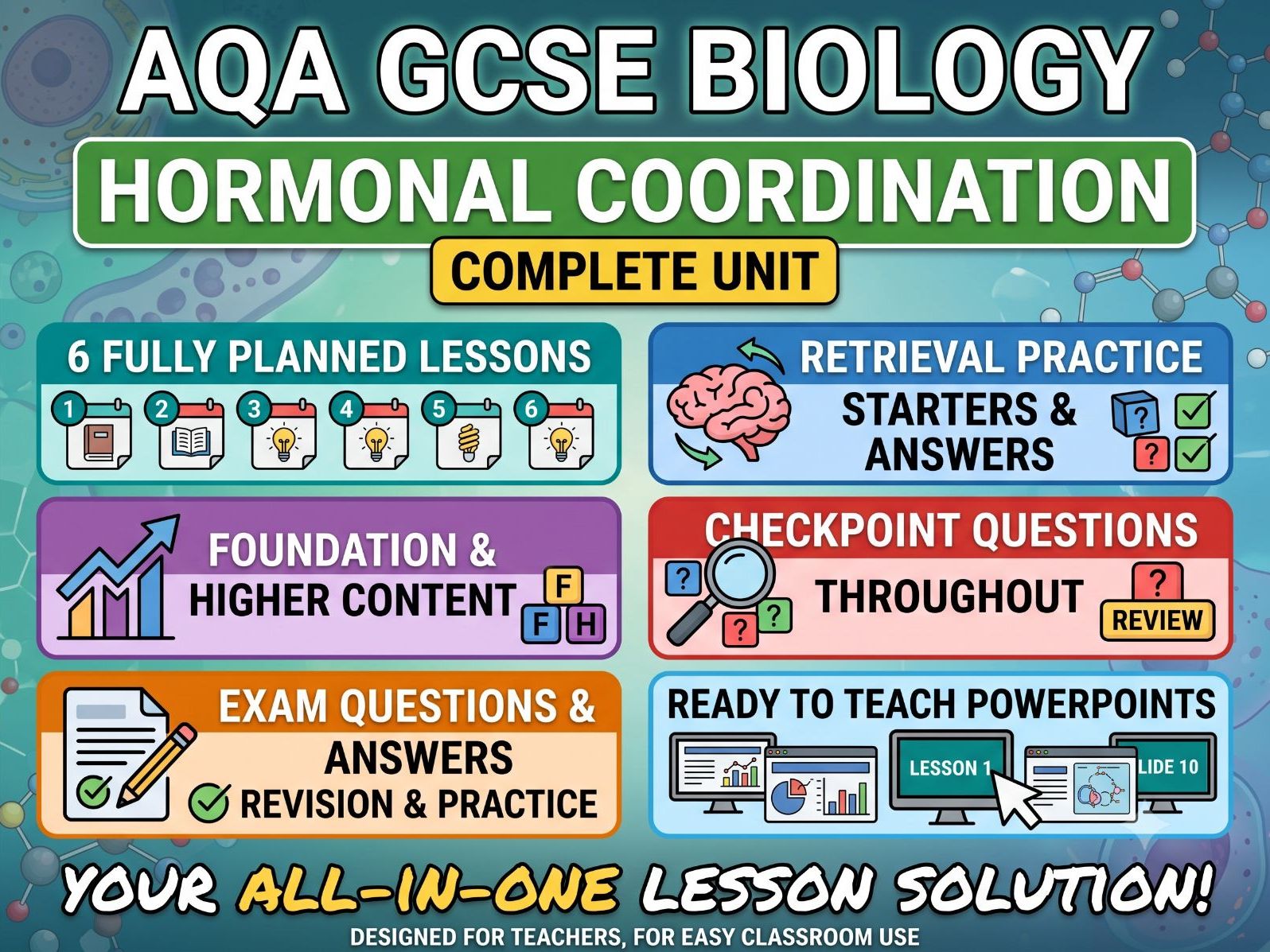 AQA GCSE  Biology Hormonal Coordination Unit: 6 lessons