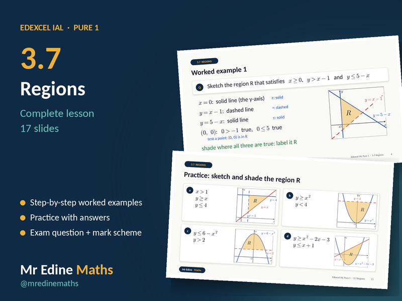Regions – Edexcel IAL Pure 1 (Chapter 3.7) – Complete Lesson