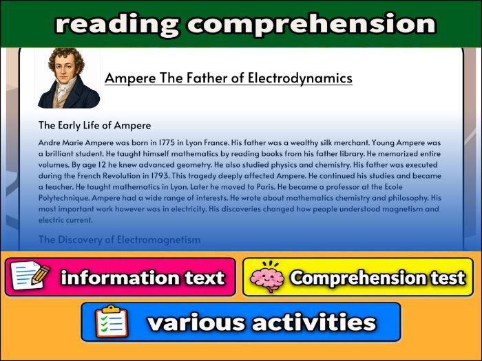 Ampere The Father of Electrodynamics- Reading Comprehension, Worksheet & Activities