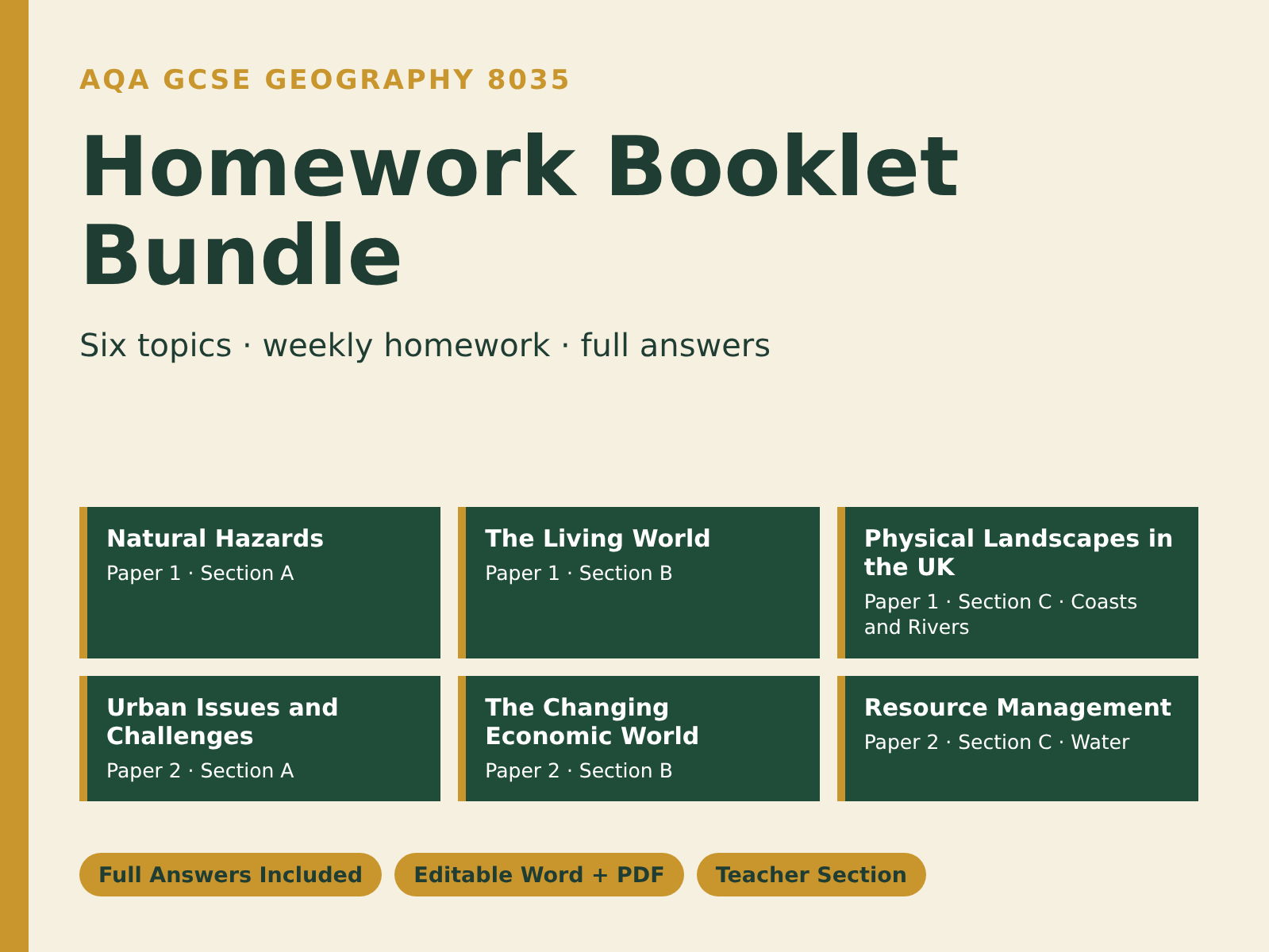 AQA GCSE Geography Homework Bundle