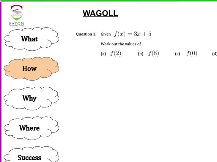 Function Notation (KS3)