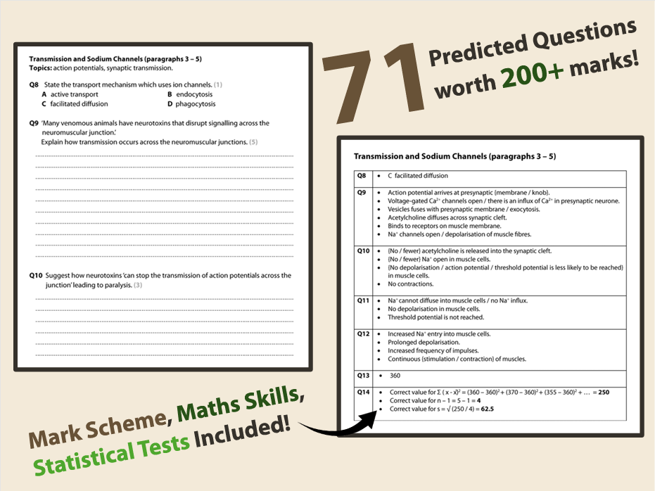 2026 SNAB Pre-Release Scientific Article Preparation Booklet (Edexcel ...
