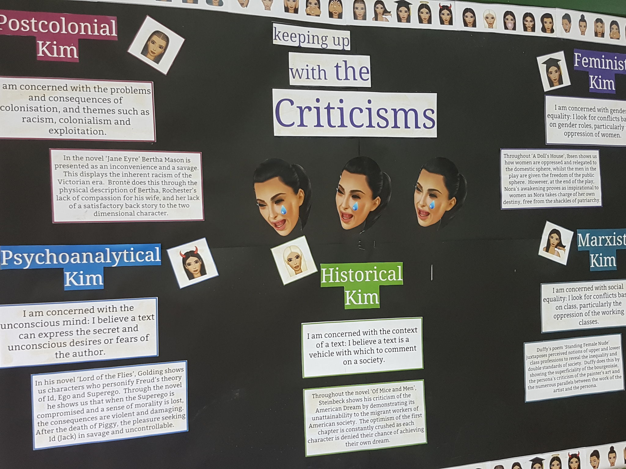 Literary Criticism display with Kim Kardashian